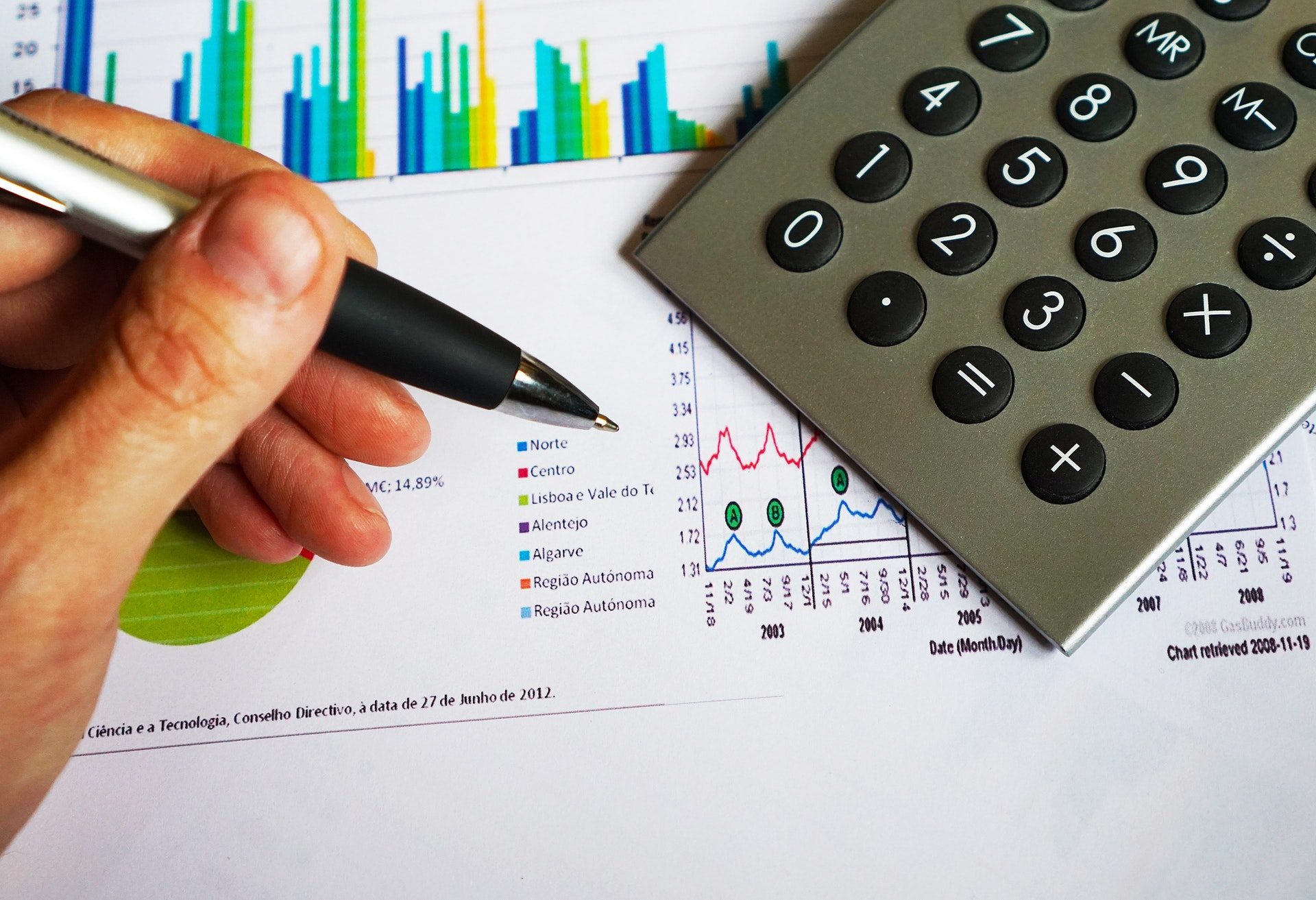 balance-calculator-chart-163032 balance-calculator-chart-163032